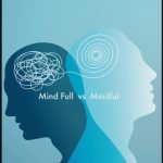 Mindfulness: Mali vodič za početnike